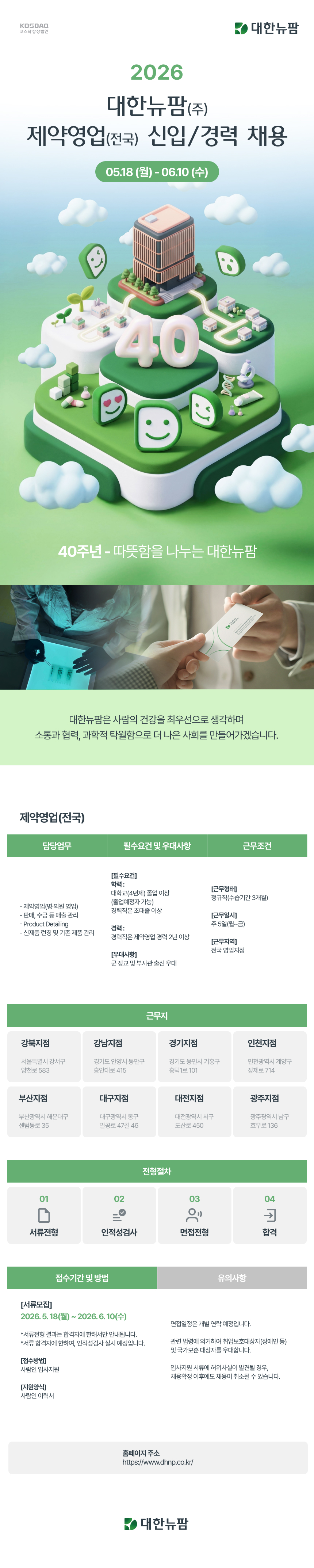 Contents image